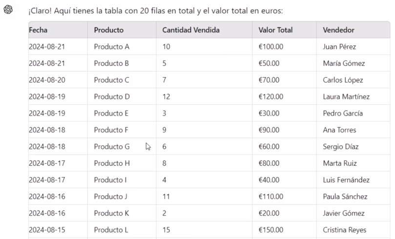Tabla de ejemplo con más filas para crear una base de datos en Excel usando ChatGPT