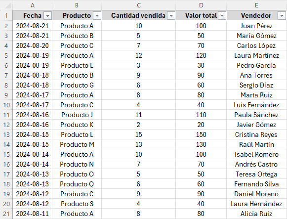 Base de datos en Excel lista para simulaciones creada con ChatGPT