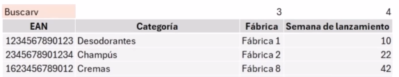 BUSCARV en Excel