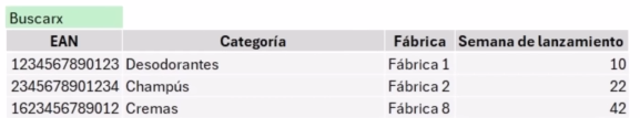Ejemplo de BUSCARX en Excel sin necesidad de contar columnas.