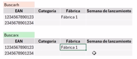 Comparación BUSCARH vs BUSCARX en Excel con base horizontal.