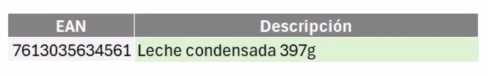Excel usando BUSCARX para obtener datos