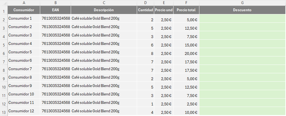 Tabla de ventas en Excel
