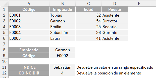Coincidir encuentra la posición de un nombre en un rango de Excel
