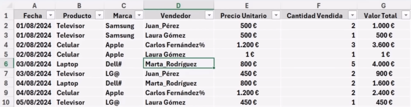 Comparativo antes vs. después (mismas filas con caracteres especiales y ya limpios)