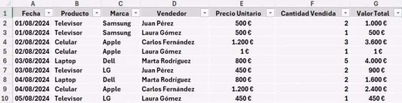 macro en excel para limpiar base de datos con reemplazos masivos