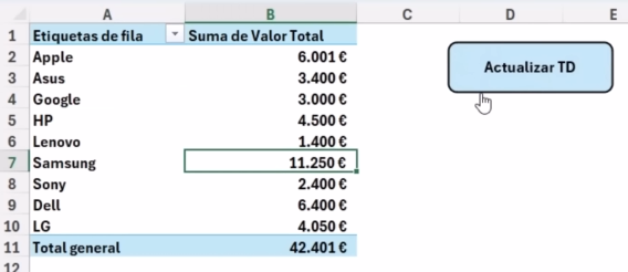 tabla dinámica por Marca y botón Actualizar TD
