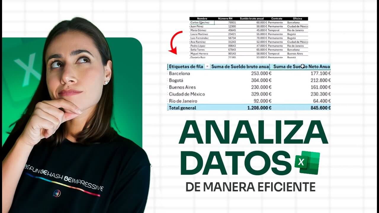 Tabla dinámica en Excel