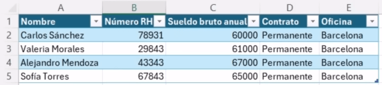 Cómo explorar los datos con doble clic