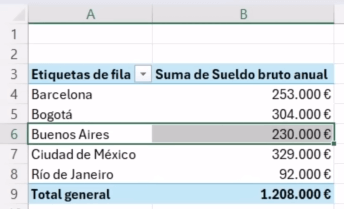 Cómo actualizar la tabla automáticamente