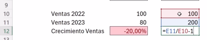 Cómo calcular porcentajes en Excel paso a paso (guía completa)