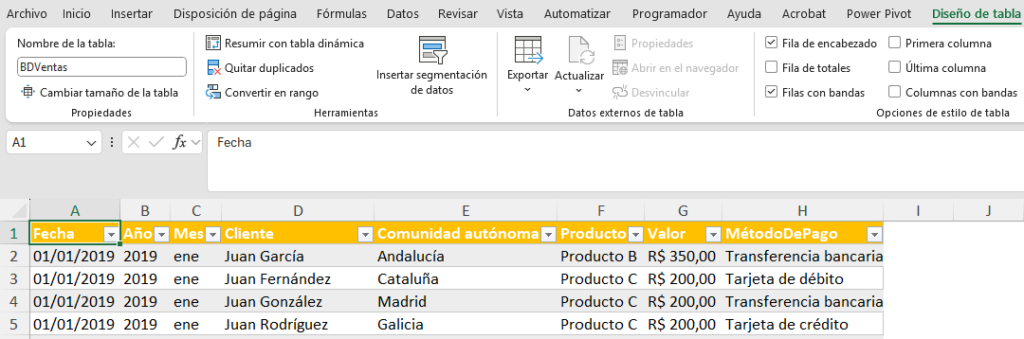 Tabla de Excel con formato de tabla estructurada y nombre "BDVentas" visible