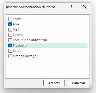 Segmentaciones de datos con filtros de Año y Producto