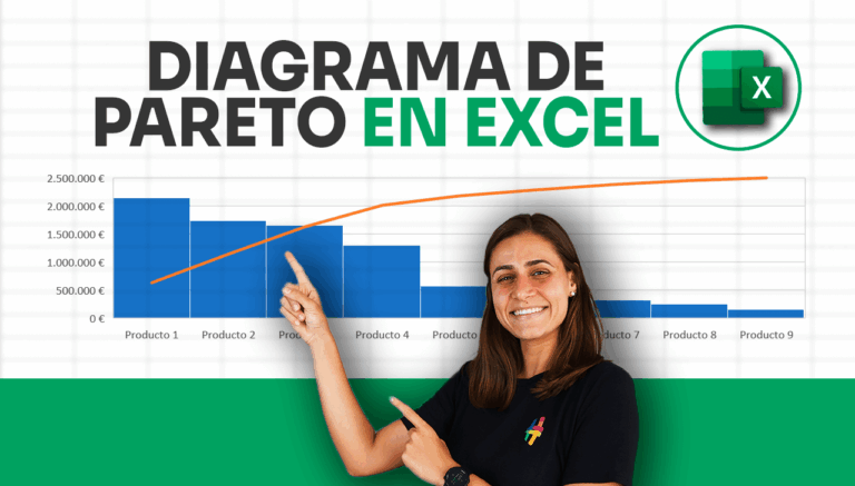 Diagrama de Pareto