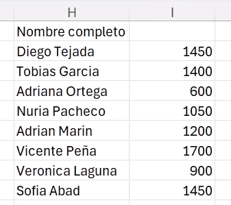 ventas por vendedor con SUMAR.SI.CONJUNTO