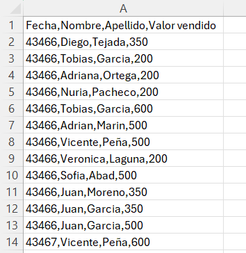 Captura de Excel mostrando la columna A con datos separados por comas