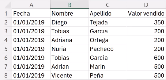 texto en columnas en Excel usando herramientas de datos
