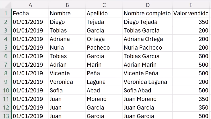 Columna de Nombre completo creada con relleno rápido