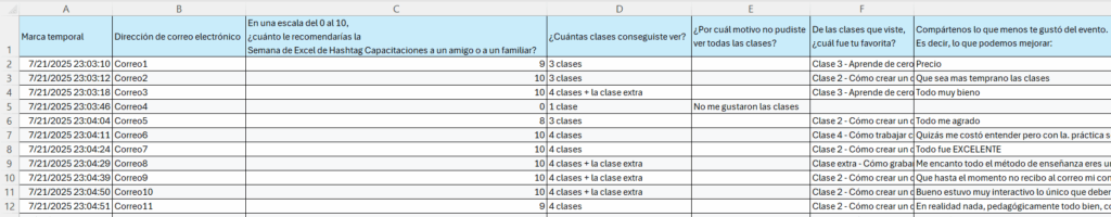base de datos de la encuesta