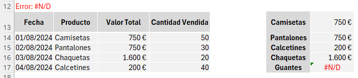 Error #N/D en Excel
