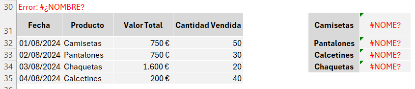 Error #¿NOMBRE? en Excel