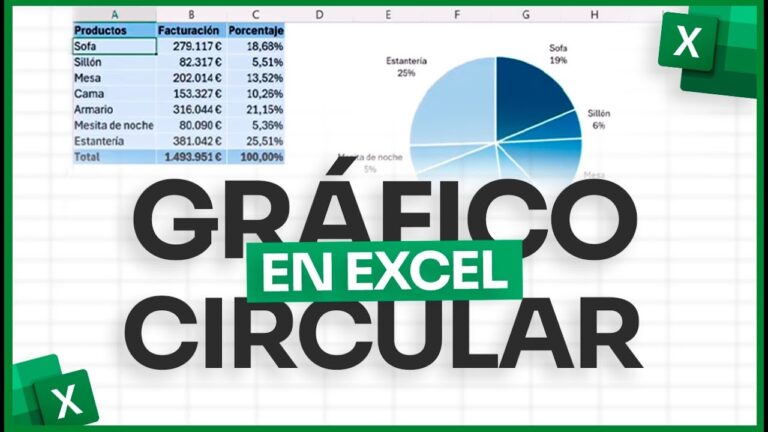 gráfico circular en Excel