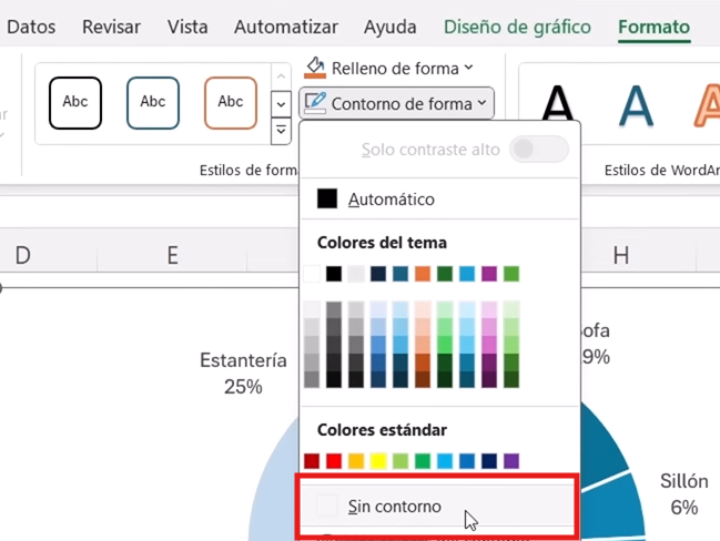 Quitar el contorno del gráfico