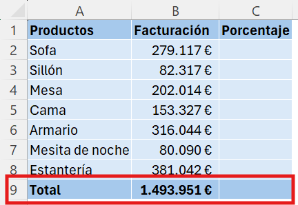 Fórmula SUMA aplicada en la celda B9
