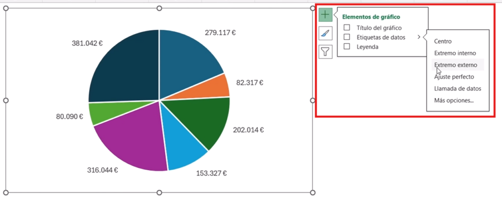 agregar etiquetas a gráfico circular en Excel