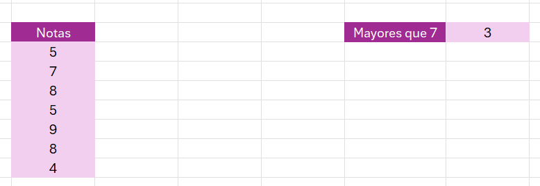 total de notas mayores que 7 con una sola fórmula