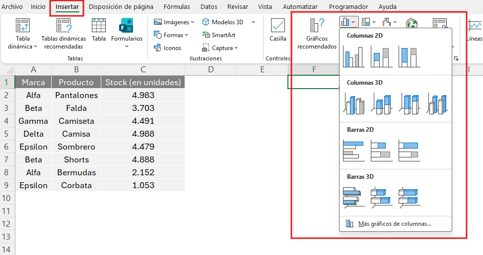 cómo insertar un gráfico en Excel desde la pestaña Insertar
