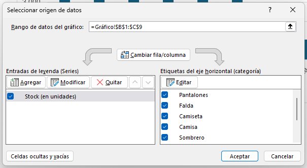 cómo agregar etiquetas del eje horizontal en un gráfico de Excel