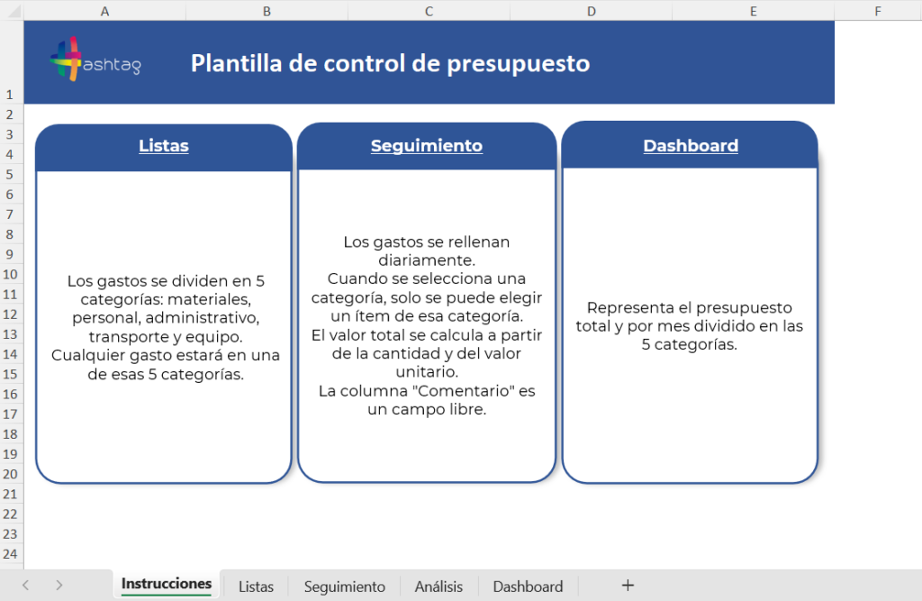  plantilla de control de presupuesto en Excel gratuita con dashboard