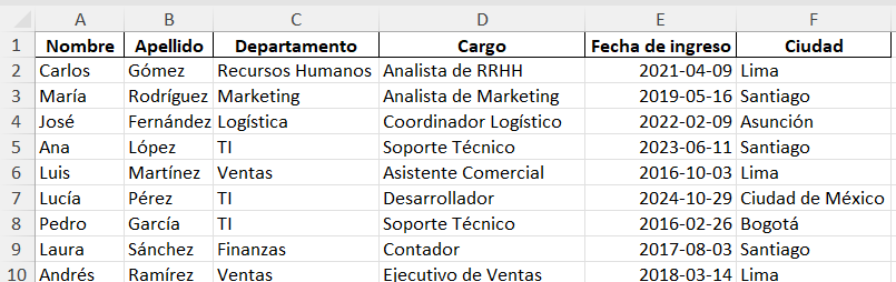 hoja de empleados con columna 'Nombre completo'