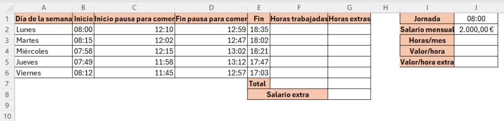 captura de la hoja con columnas A–G y tabla auxiliar en columnas I–J