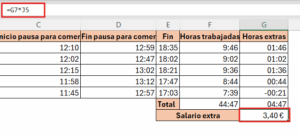 Cómo calcular las horas trabajadas en Excel