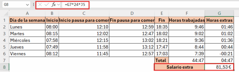 Cómo calcular las horas trabajadas en Excel