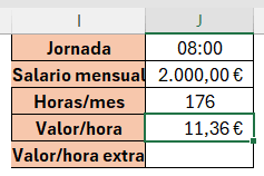 valor por hora trabajada en Excel