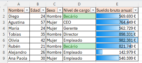Resaltar texto específico en Excel

