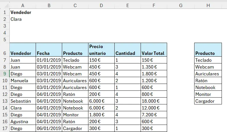 lista de 7 productos resultante en la columna H
