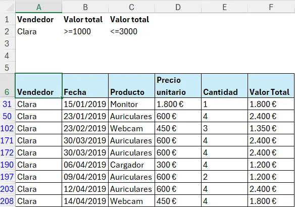 las ventas de Clara cuyo Valor Total sea mayor o igual a 1.000 y menor o igual a 3.000
