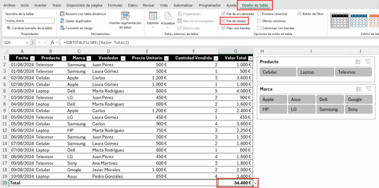 Formato de tabla en Excel: cómo organizar y presentar datos
