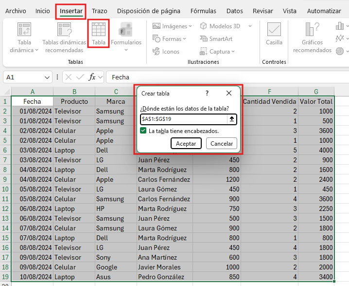Cómo crear un formato de tabla en Excel paso a paso
