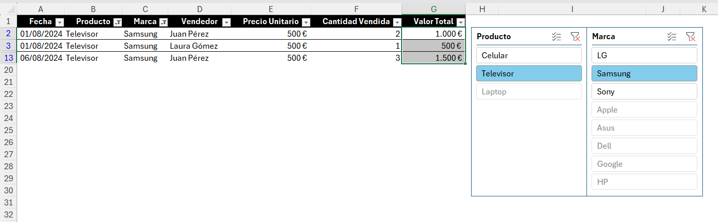 tabla con segmentación de datos activa mostrando filtros para Producto y Marca aplicados a Televisor + Samsung
