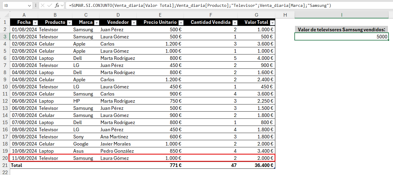 Rango dinámico del formato de tabla en Excel actualizando la fórmula SUMAR.SI.CONJUNTO automáticamente
