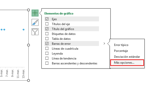 Barras de error en elementos del gráfico
