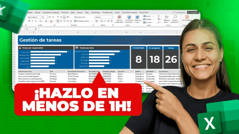 Informe de gestión de tareas en Excel