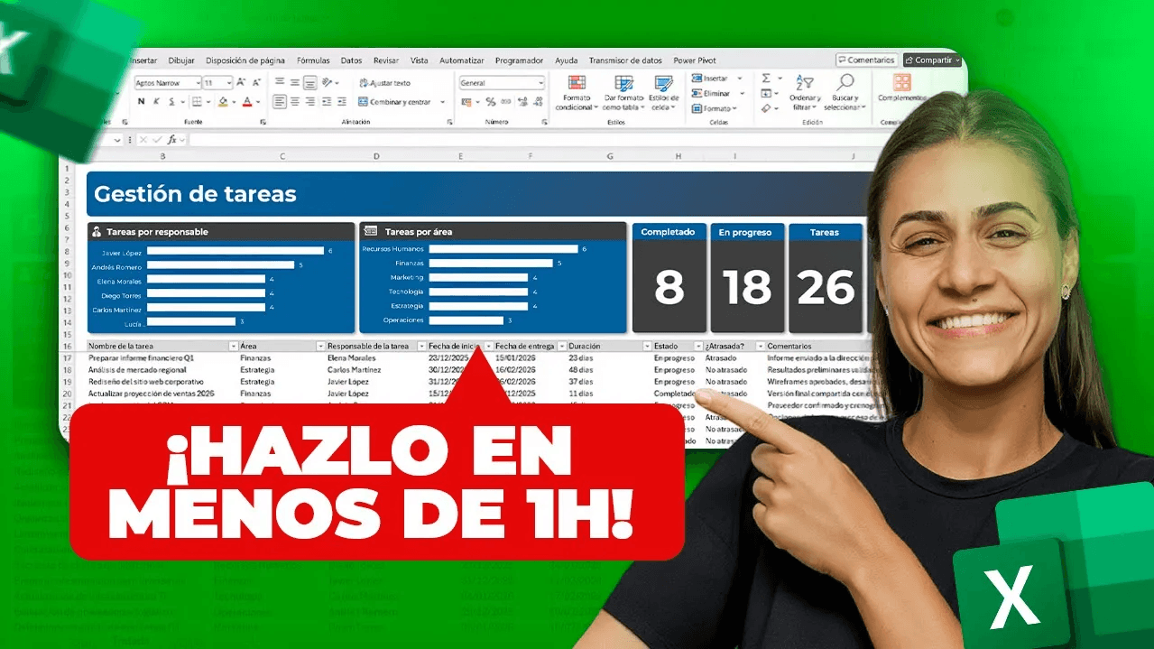 Informe de gestión de tareas en Excel