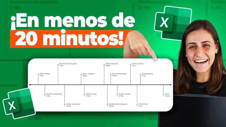 gráfico de línea de tiempo en Excel