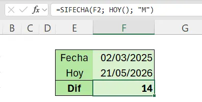 Cómo calcular el número de meses entre dos fechas con la fórmula SIFECHA
